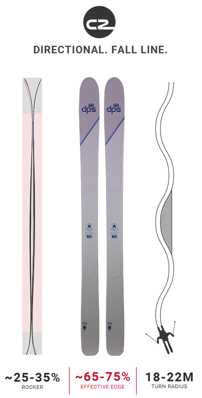 DPS Pagoda Tour 106 C2